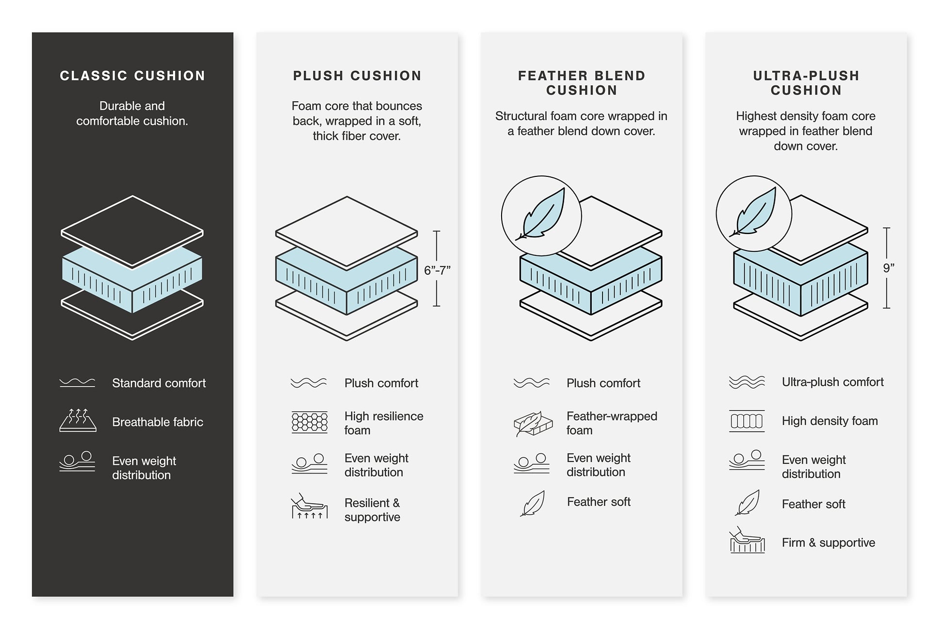 87213/10/17 : 87213S3