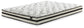 8 Inch Chime Innerspring  Mattress