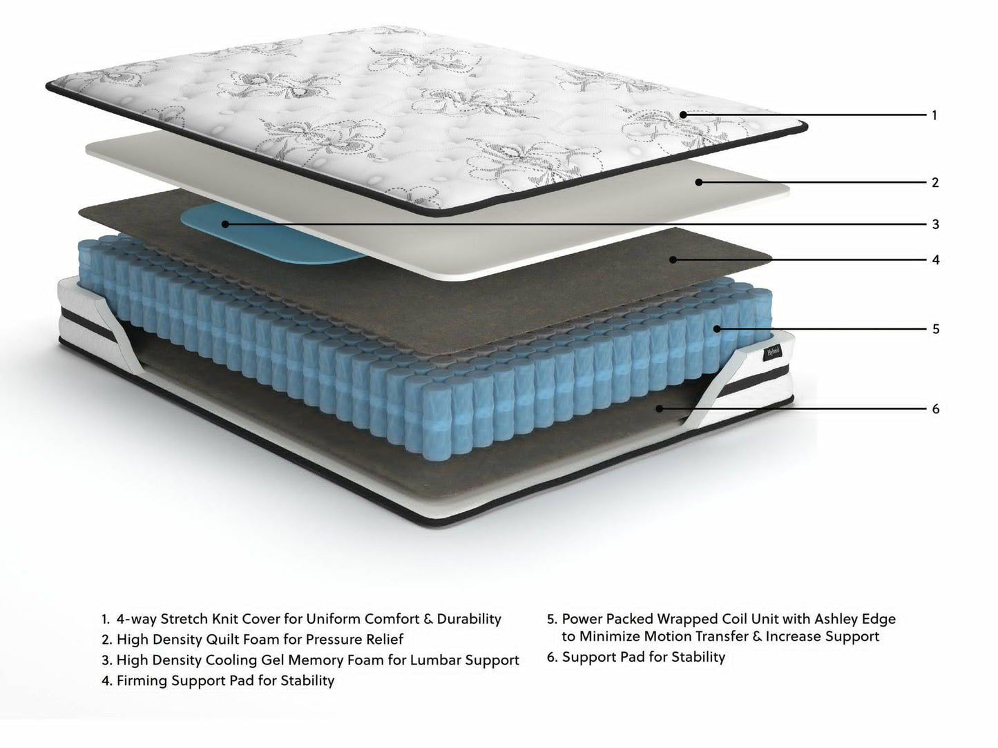 Chime 10 Inch Hybrid  Mattress