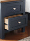 Landocken Twin Panel Headboard, Dresser, Mirror, Chest and Nightstand