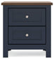 Landocken Queen Panel Headboard, Dresser, Mirror, Chest and Nightstand