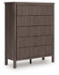 Cadmori Queen Upholstered Panel Bed, Dresser, Mirror and Nightstand