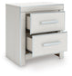 Birmonton King Upholstered Panel Bed, Dresser, Mirror and Nightstand