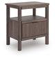 Cadmori Queen Upholstered Panel Platform Bed, Dresser, Mirror and Nightstand