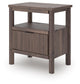 Cadmori Full Upholstered Panel Bed, Dresser, Mirror, Chest and Nightstand