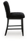 Mervannie Upholstered Barstool (2/CN)