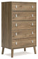 Aprilyn Queen Panel Headboard with Dresser, Chest and 2 Nightstands